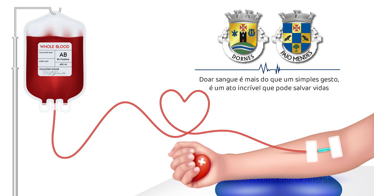 Colheita de Sangue na Frazoeira